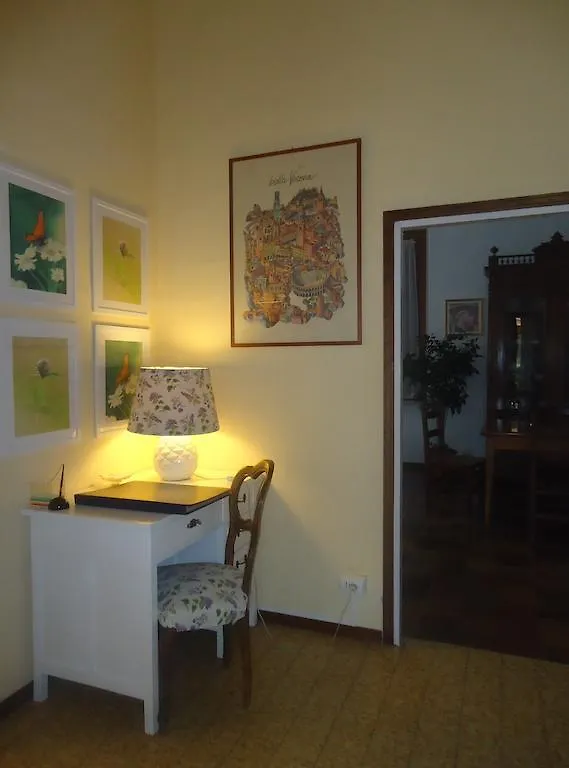 Protezione Della Giovane - Female Hostel Verona